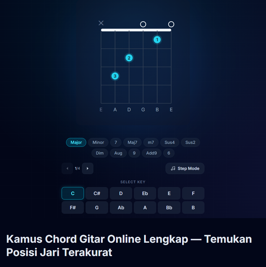 Chord Gitar